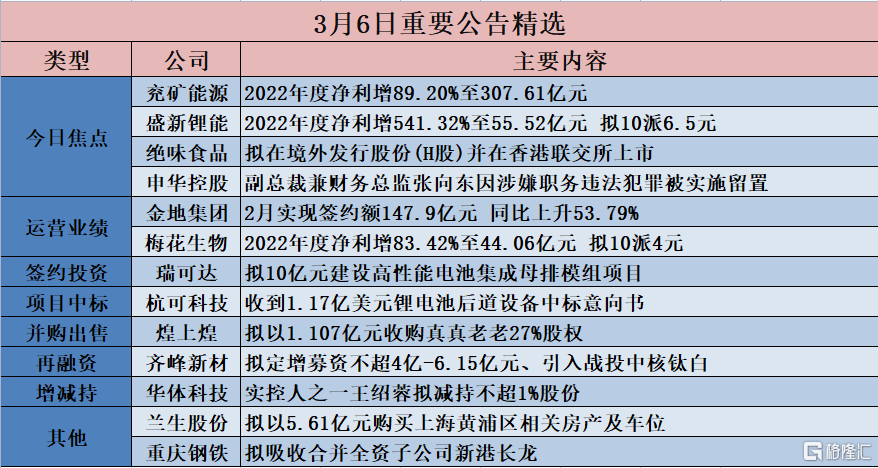 澳门今晚一肖必中特-最佳精选解释落实