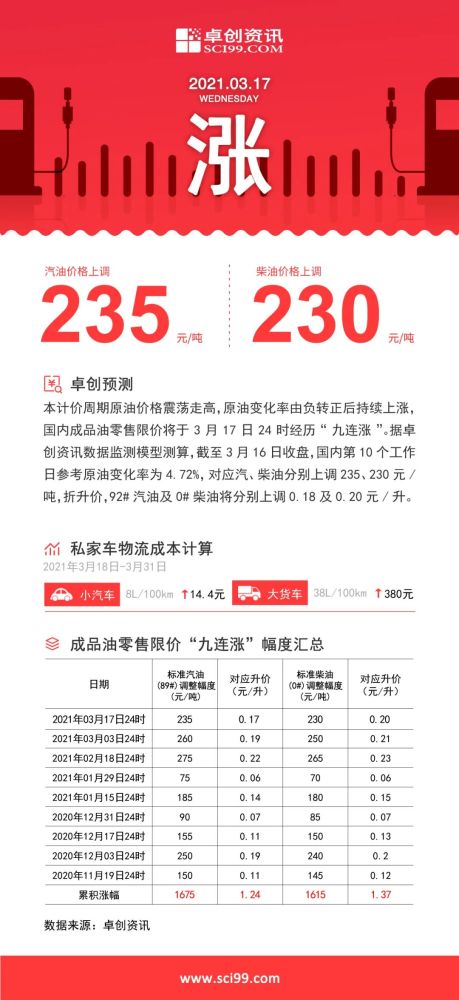 2025年今晚澳门精准免费大全已公开，全面释义解释与落实