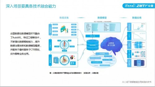 2025新澳门正版免费精选解析，探索未来博彩业的机遇与挑战