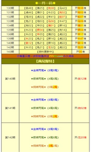 澳门与香港，精准一肖一码一一中-最佳精选解释落实