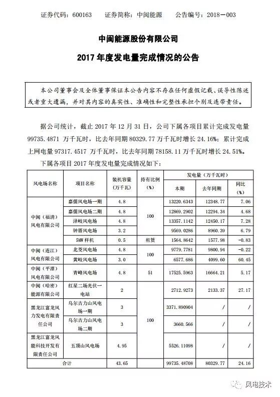 2025全年新澳门与香港正版免费资料-最佳精选解释落实