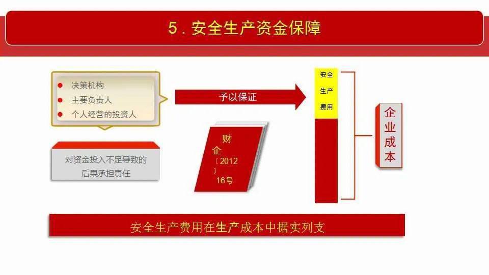 2025新澳门和香港最精准免费大全-全面释义解释落实