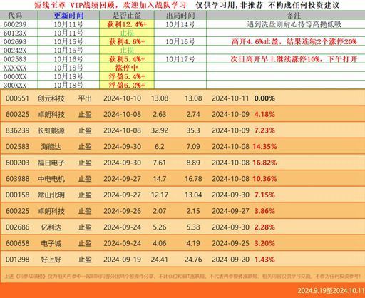 今天开奖一码一肖一特一中大家必中-精选解析解释落实