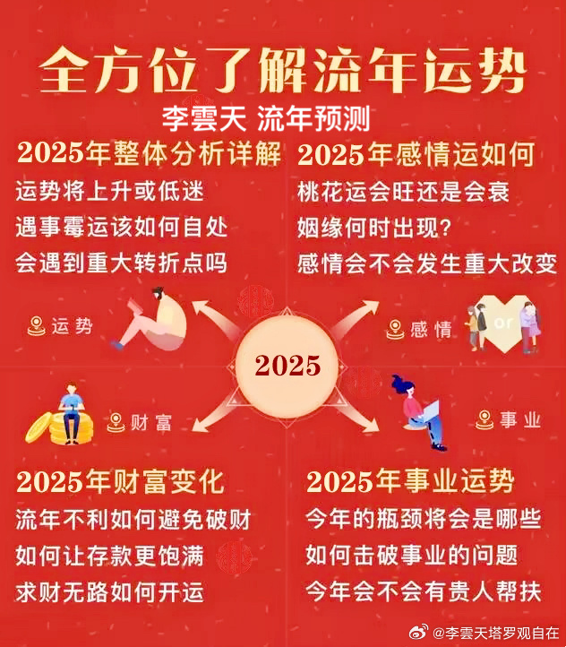 2025全年新门最准最快资料-精选解析解释落实