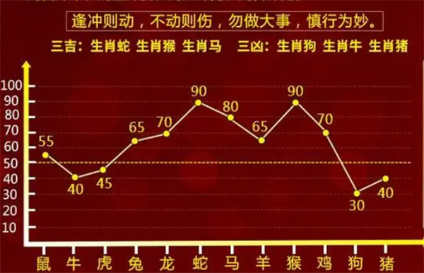 最准一肖一码100%噢-最佳精选解释落实