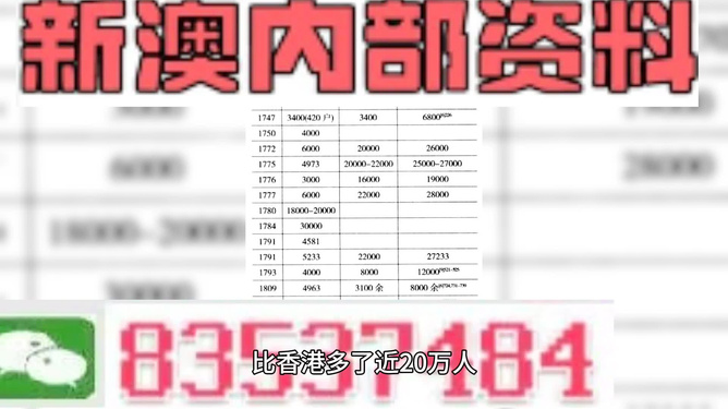 2025澳门和香港精准正版资料免费大全准确吗？-最佳精选解释落实