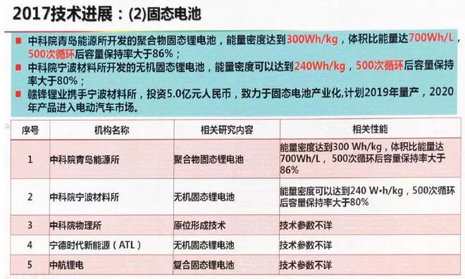 2025新澳门精准免费大全期期准-精选解析解释落实