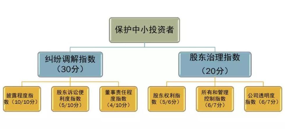 最准一肖一码100%精准的评论，最佳精选解释与落实