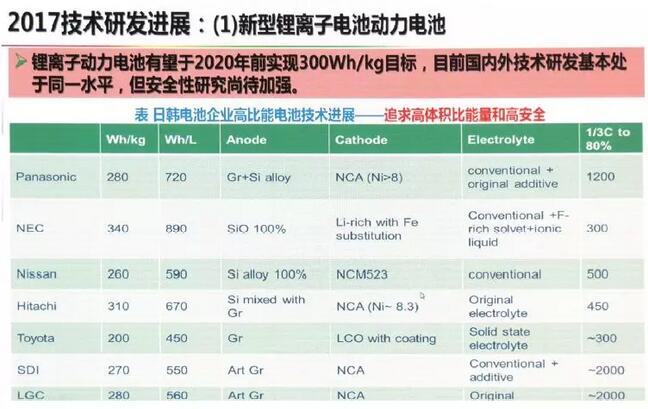 最准一肖一码100%噢-最佳精选解释落实