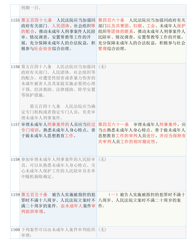 2025新澳门正版精准资料大全合法吗?——词语释义、解释落实与合法性的探讨