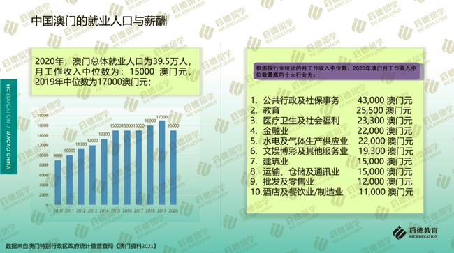 2025全年新澳门与香港正版免费资料正题-精选解析解释落实