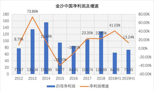 今晚必准一肖一码澳门与香港-词语释义解释落实