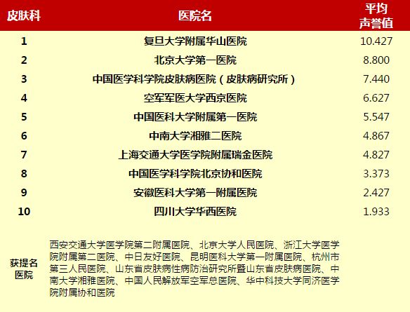 2025澳门跟香港管家婆100%精准一肖三码中特，词语释义、解释与落实