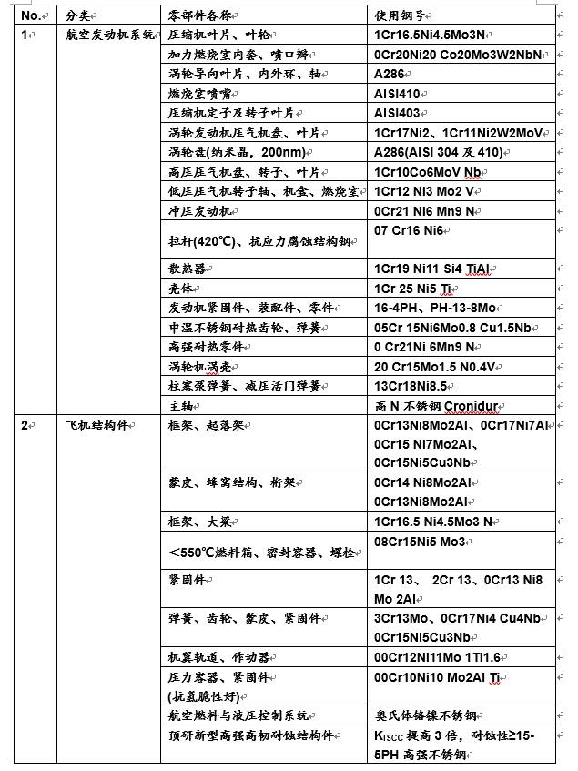 2025全年全年资料免费资料大全功能，最佳精选解释与落实