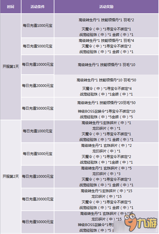 新澳天天开奖资料大全最新版-精选解析解释落实