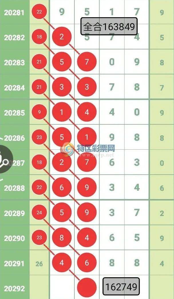 2025最准一肖一码一一中一特l23-最佳精选解释落实