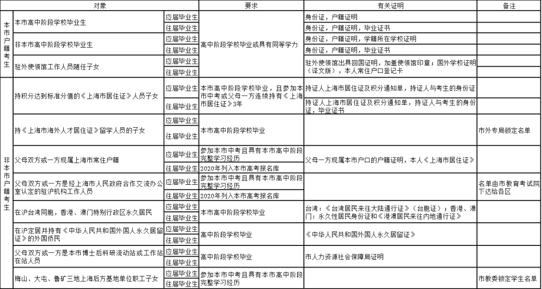 香港王中王开奖结果正版一精选解析解释落实