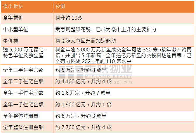 2025全年香港资料免费资料大全-精选解析解释落实