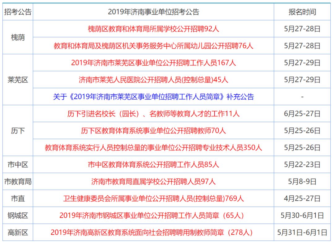 2025全年香港资料免费资料大全-精选解析解释落实