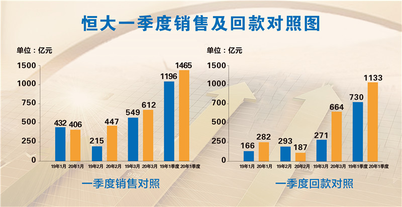 新澳门与香港四肖期期准中特更新时间-精选解析解释落实