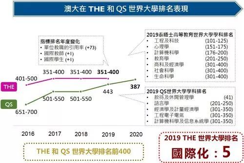 2025全年澳门与香港正版免费资料大全-精选解析解释落实