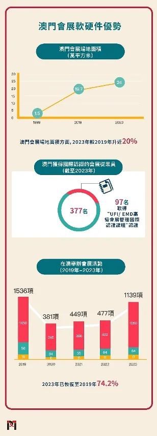 2025全年澳门与香港中奖记录-精选解析解释落实