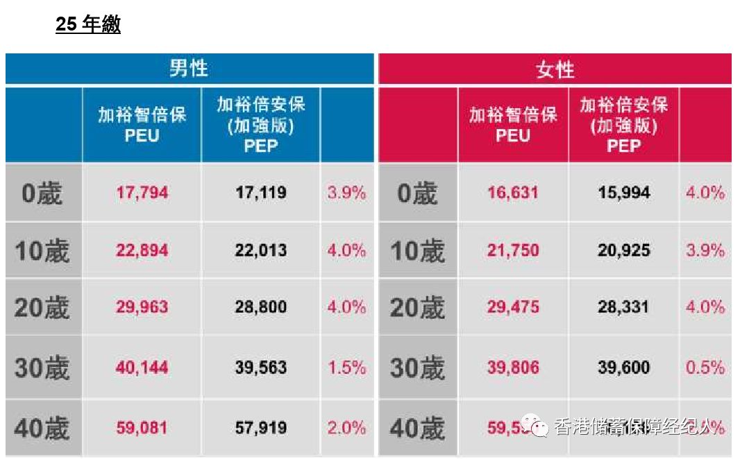 2025新澳门和香港免费精准大全-全面释义解释落实