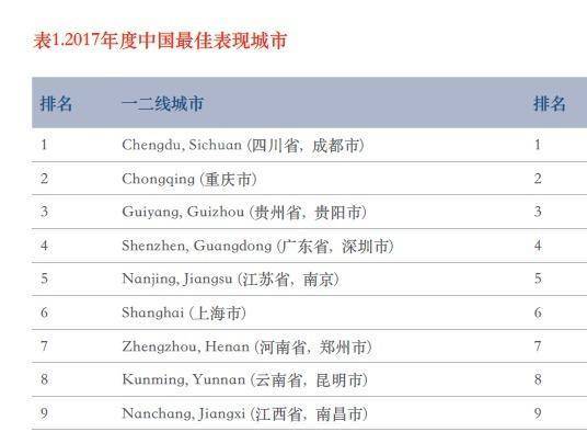 新澳2025年资料免费大全版单双-最佳精选解释落实