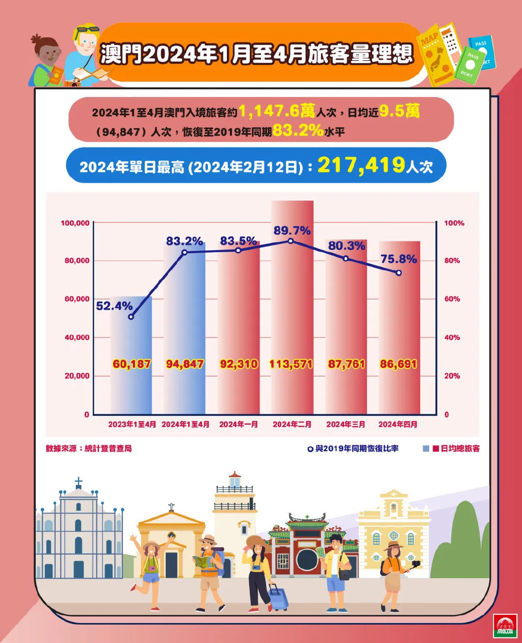 2025年香港和澳门精准免费大全是大家喜欢-精选解析解释落实