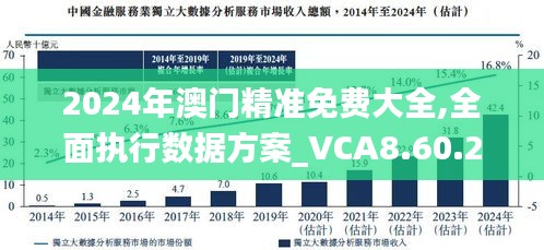 2025年香港和澳门精准免费大全是大家喜欢-精选解析解释落实