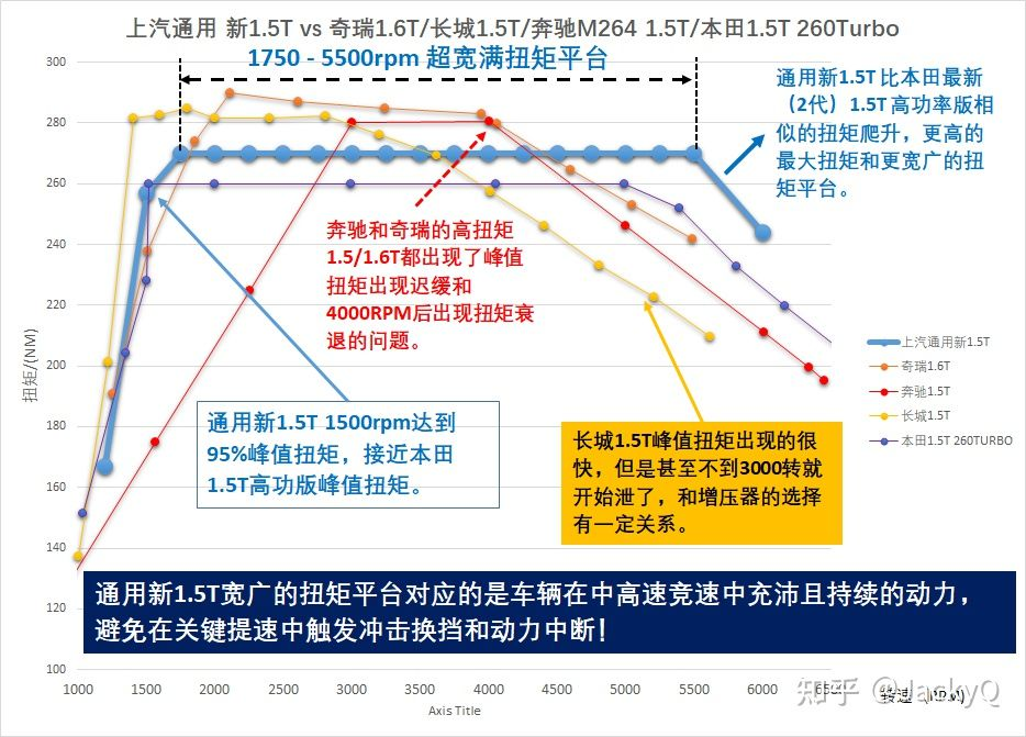 2025新澳门和香港正版免费资本车，全面释义、解释与落实