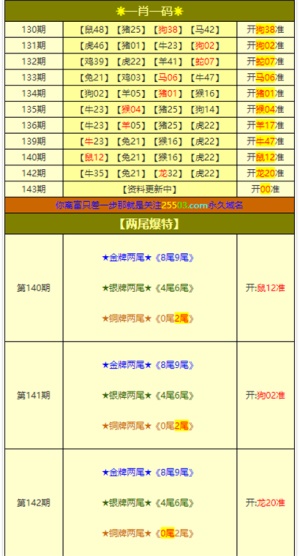 今晚新澳门精准四肖期期中特公开吗-精选解析解释落实