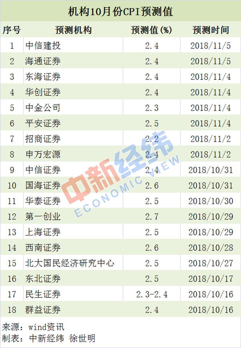 2025全年新正版免费资料大全大全-最佳精选解释落实