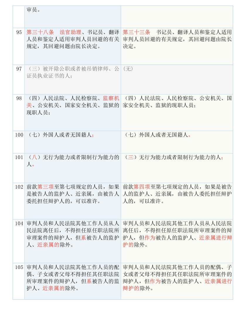 澳门一码一肖100准吗-精选解析解释落实