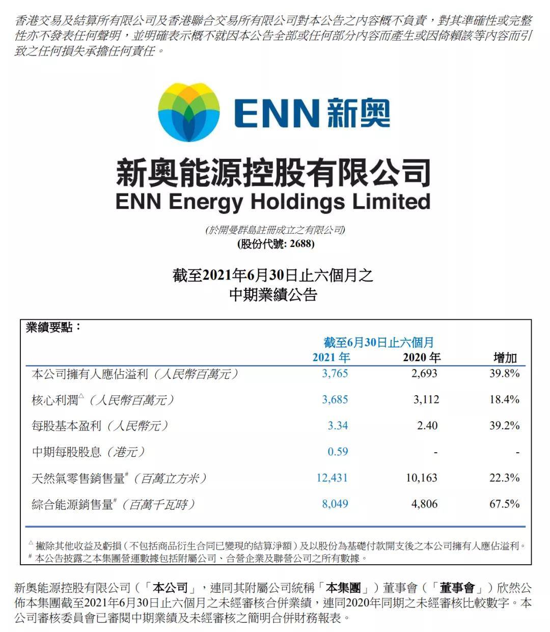 新奥彩294444cm-最佳精选解释落实