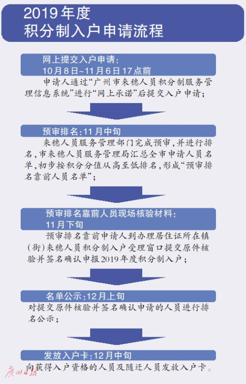 2025新澳门正版精准资料大全合法吗？-全面释义解释落实