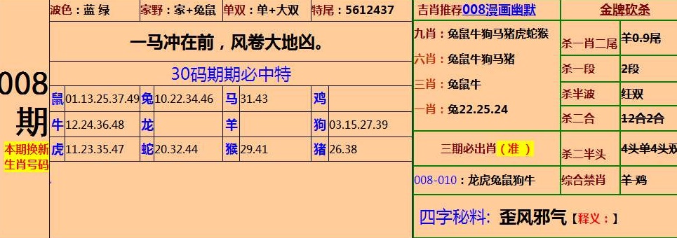 澳门一肖一码一必中一肖雷锋-最佳精选解释落实