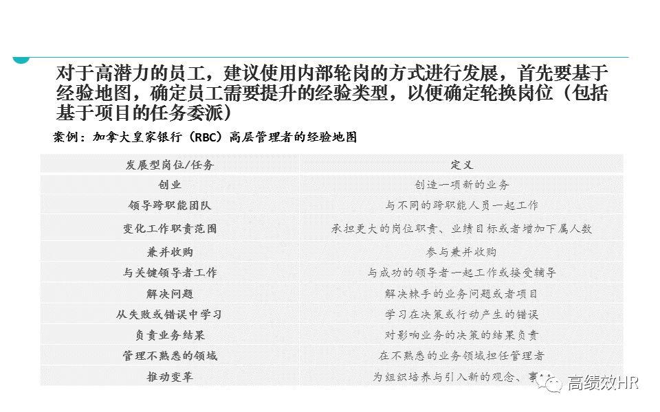 2025全年正版资料免费资料大全中特-精选解析解释落实