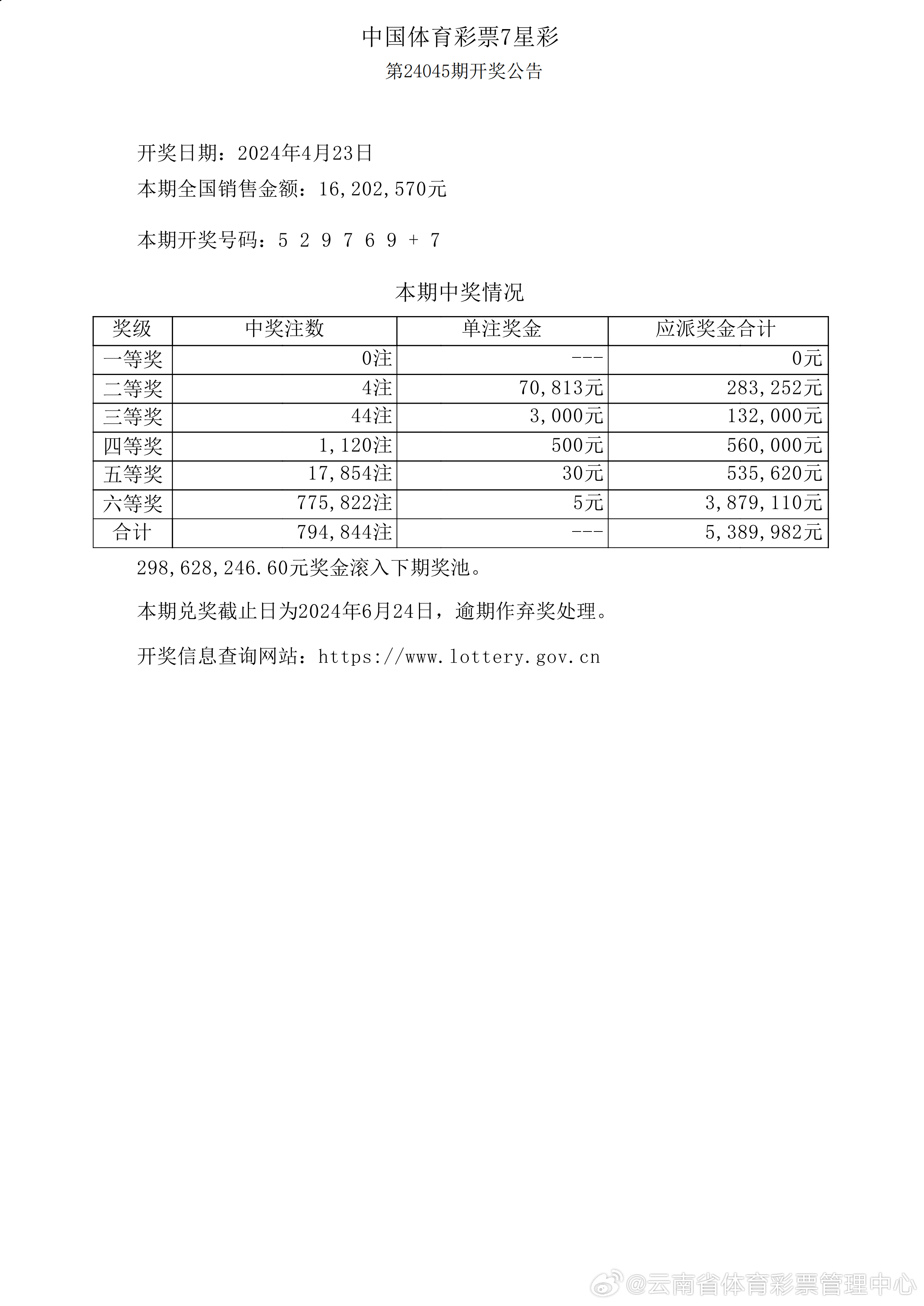 澳门与香港中奖记录中奖结果2025全年，全面释义、解释与落实