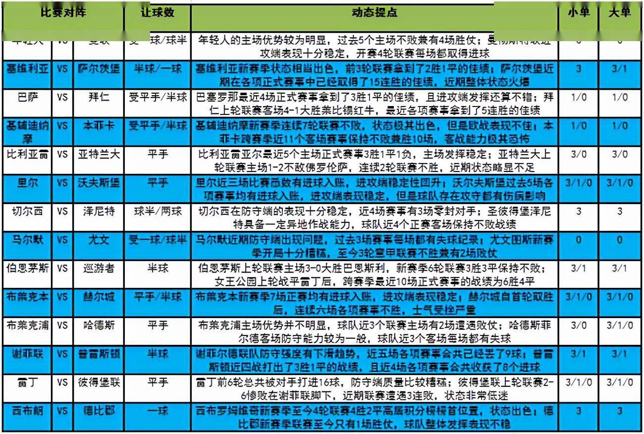 新澳门今晚开特马三肖八码必中2025年11月-精选解析解释落实