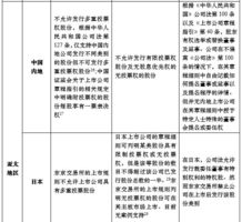 澳门与香港今晚必定开一肖-精选解析解释落实