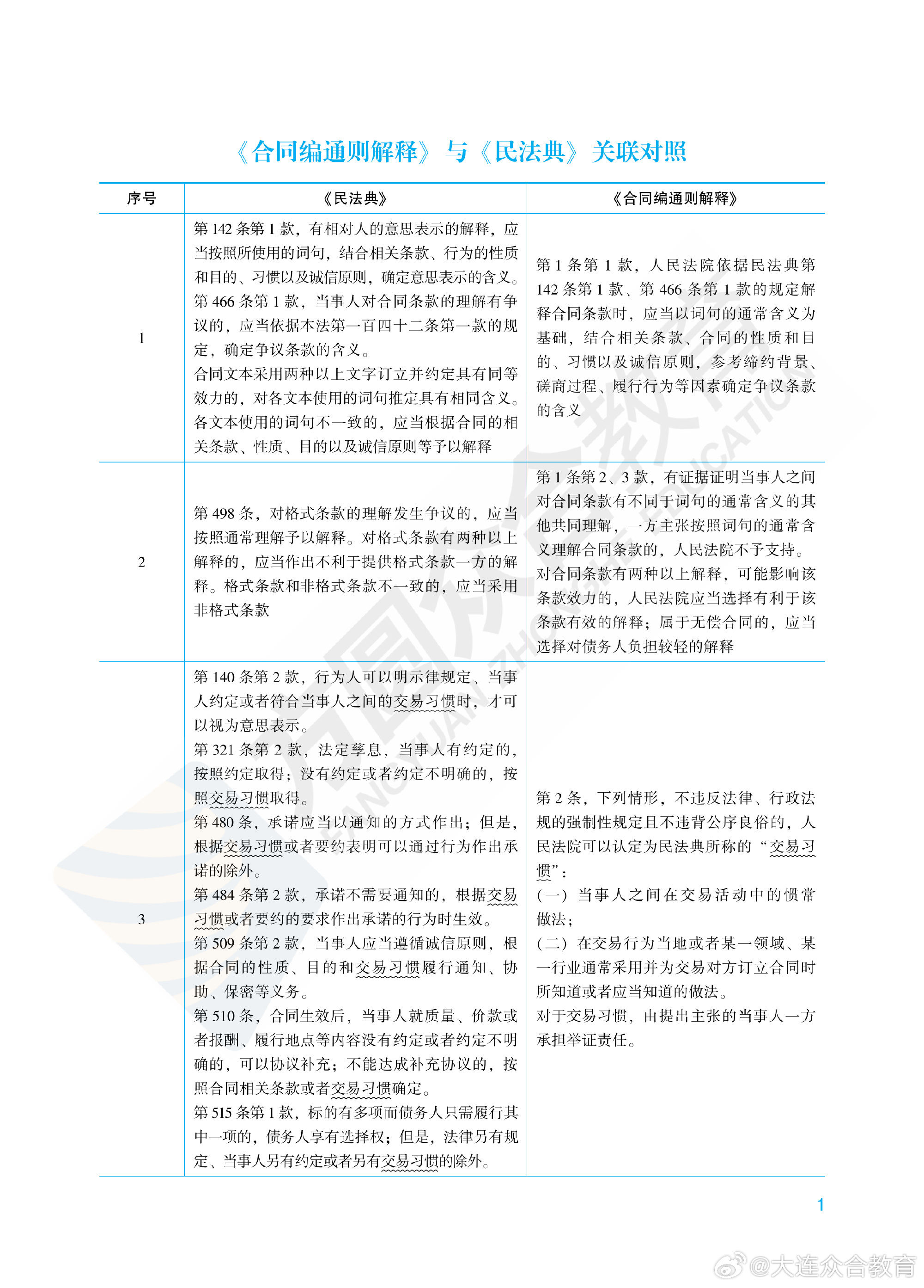 2025年正版资料免费大全中特合法吗?——词语释义、解释与落实