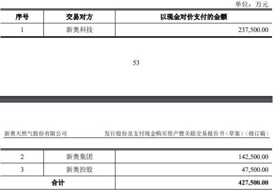 新奥2025年免费资料大全-精选解析解释落实