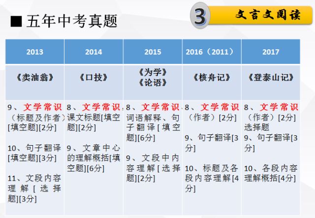 2025新澳门精准免费大全，词语释义、解释与落实