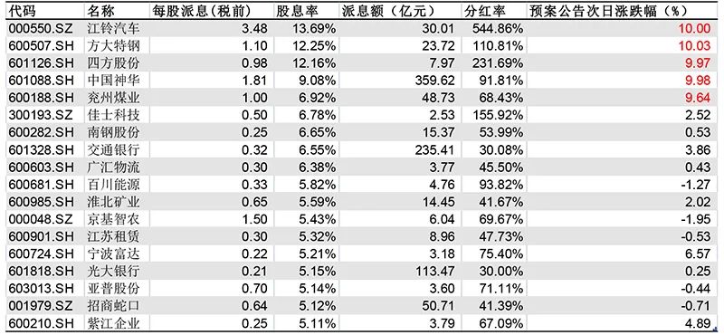 澳门与香港，一码一码100准确-精选解析与落实策略