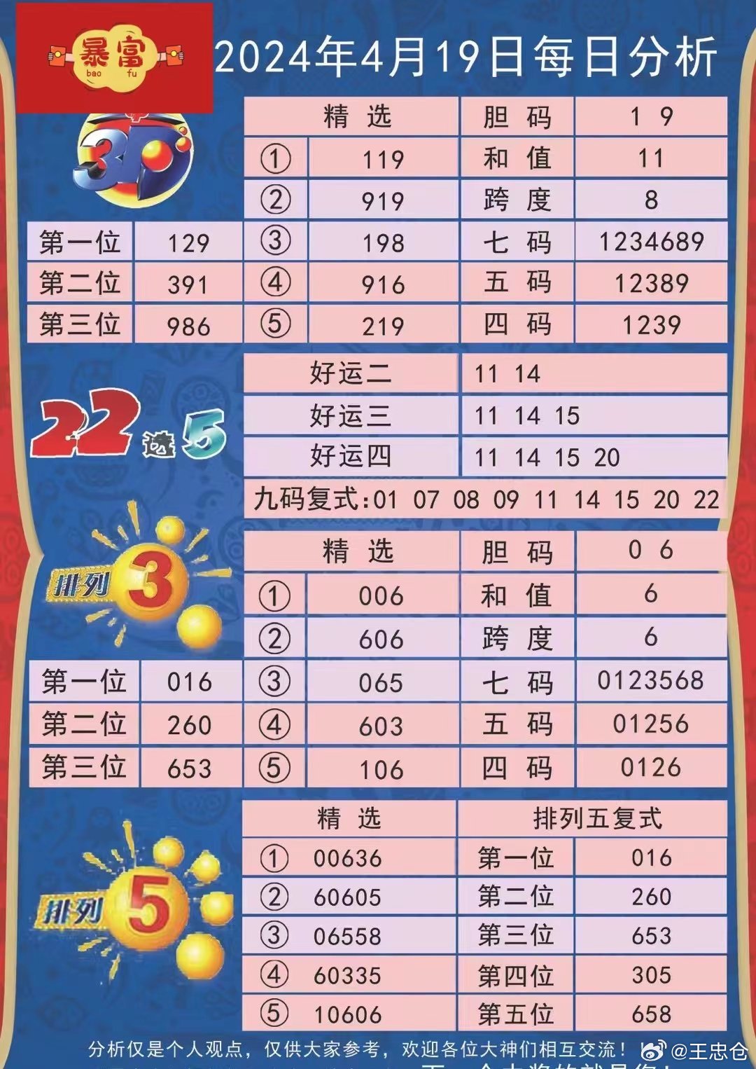 62827cσm澳彩资料查询优势-最佳精选解释落实