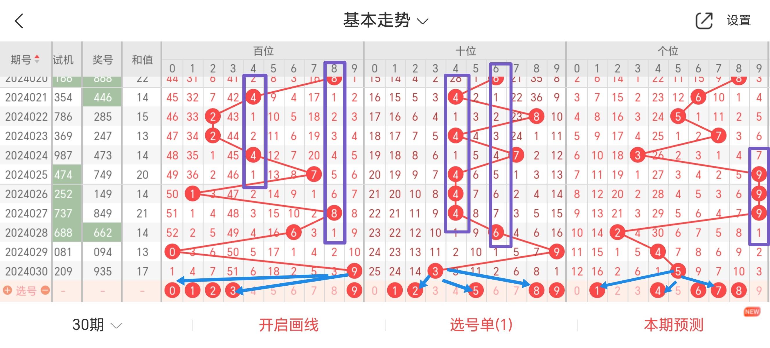 最准一肖一码一一中一特-最佳精选解释落实