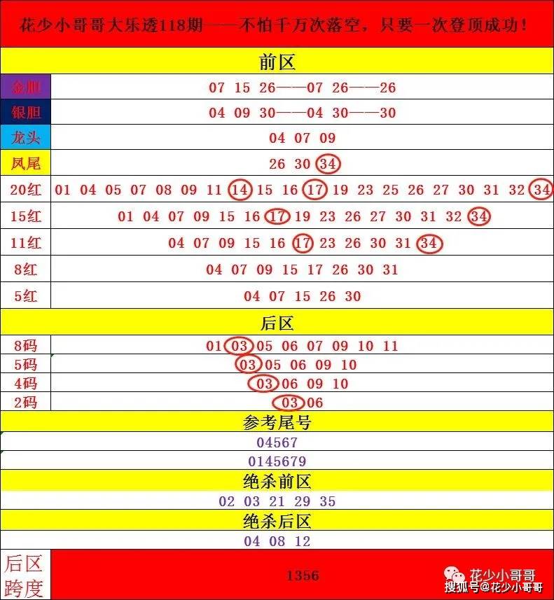 2025全年香港港六彩中奖号码-最佳精选解释落实