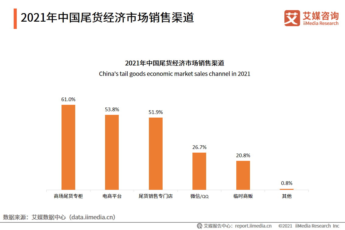 2025全年新澳门与香港准确内部开彩大全-精选解析解释落实