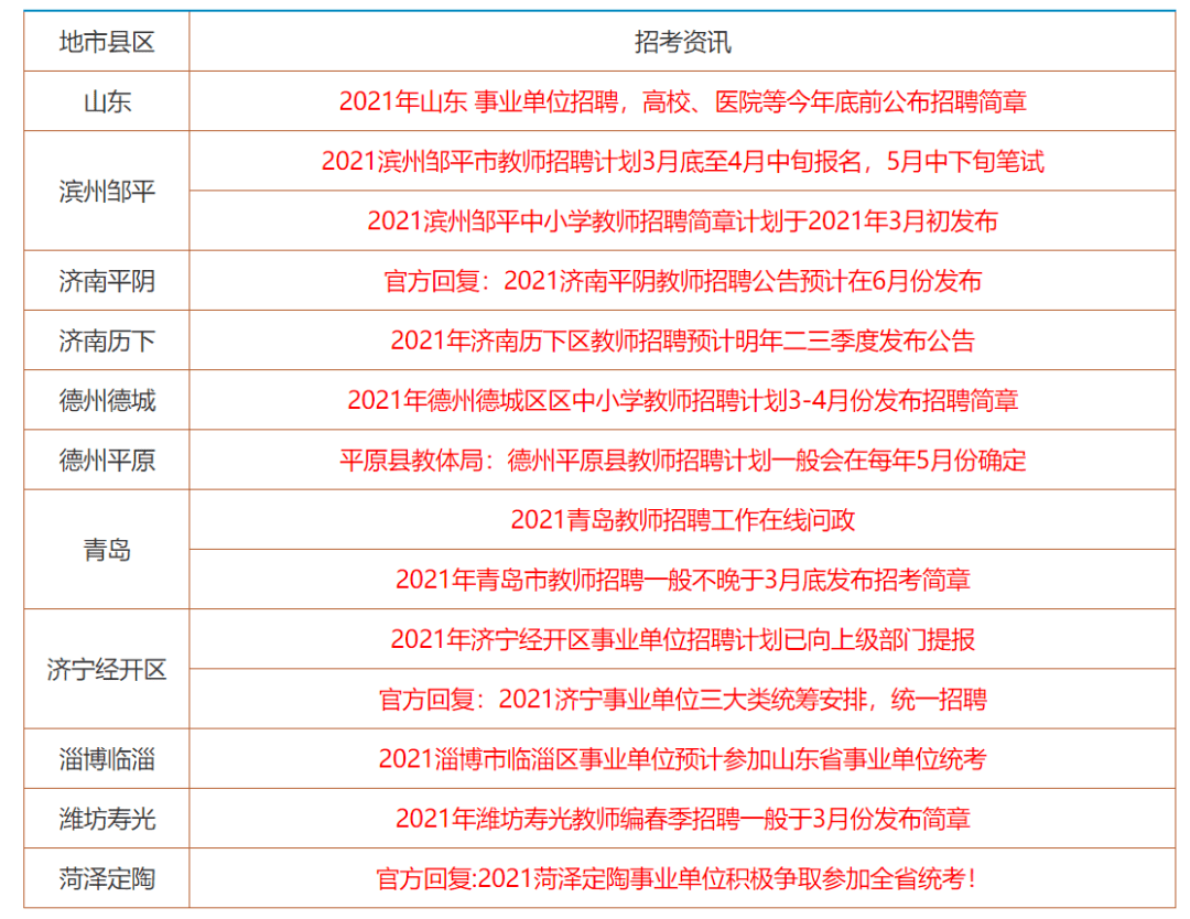 2025全年香港全年免费资料资料-精选解析解释落实